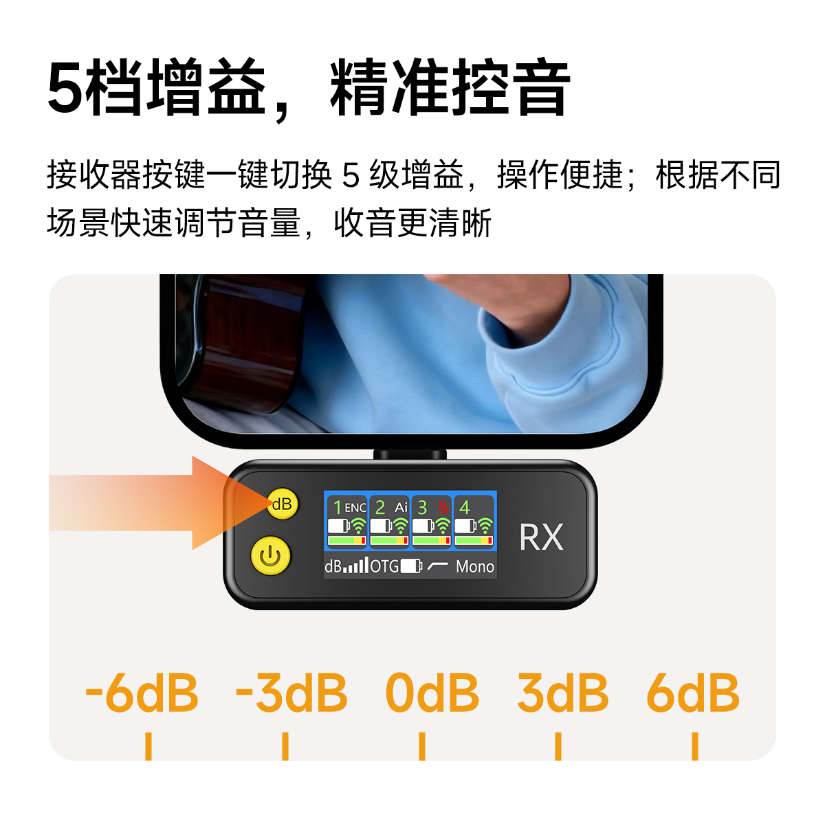 13-增益.jpg