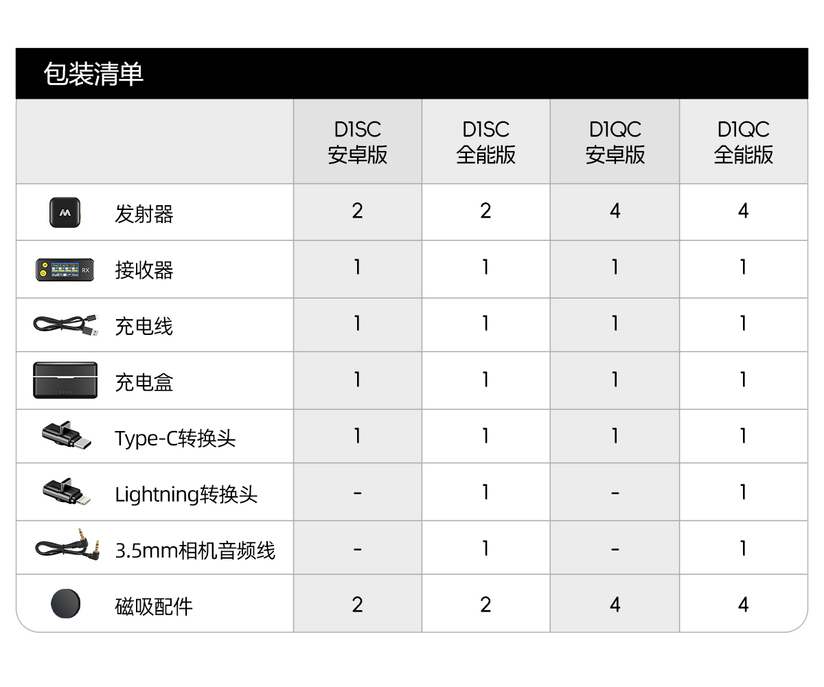 20-配置.jpg